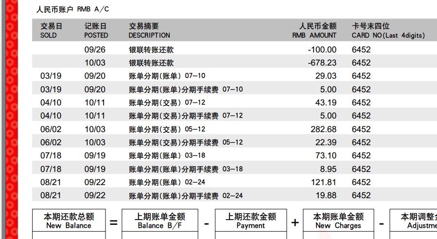 发现信用卡对账单有错误怎么处理？1
