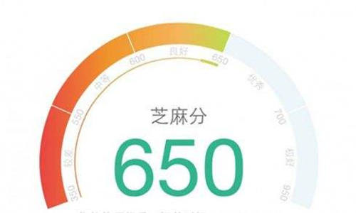 哪些银行可以用芝麻信用分来申请信用卡？如何操作？1