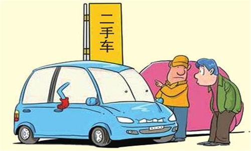 买二手车可以贷款吗？二手车车贷难吗?1