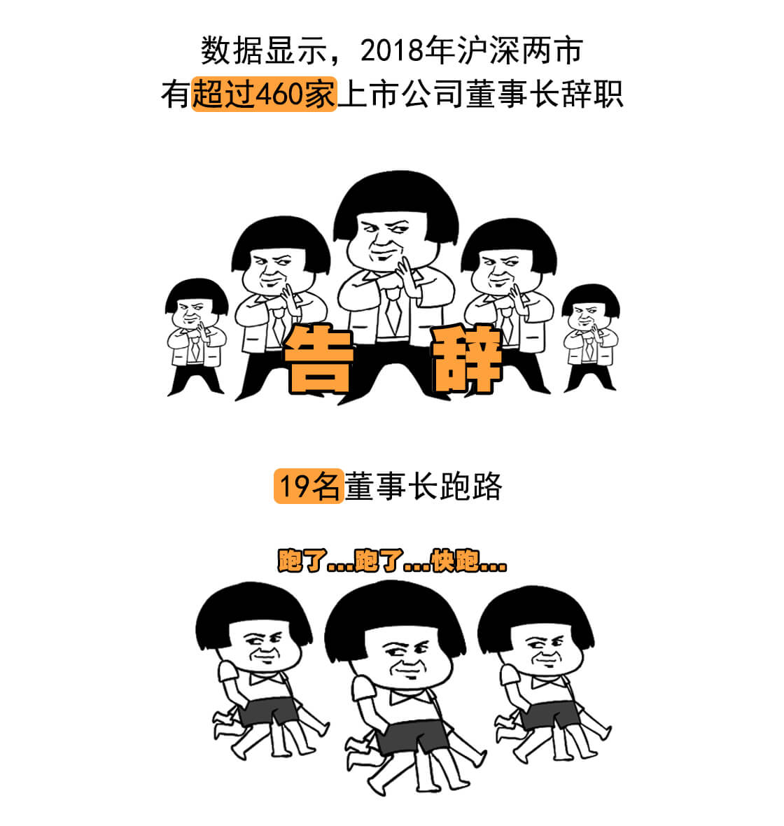 2019年你还能“躺赢”吗?|漫聊财经14 2019年你还能“躺赢”吗?|漫聊财经14