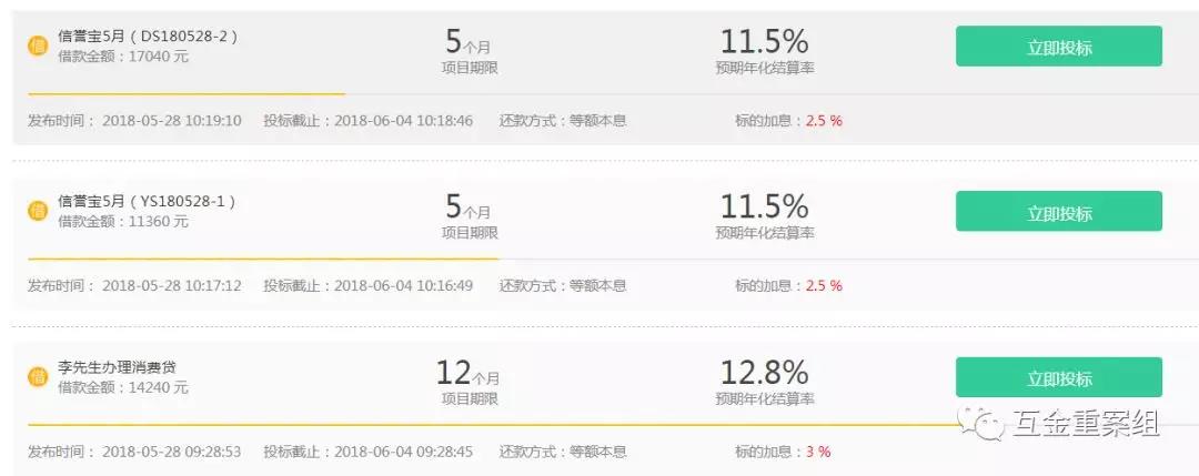 “挤兑雷”？ 这家平台发完公告就后悔了7