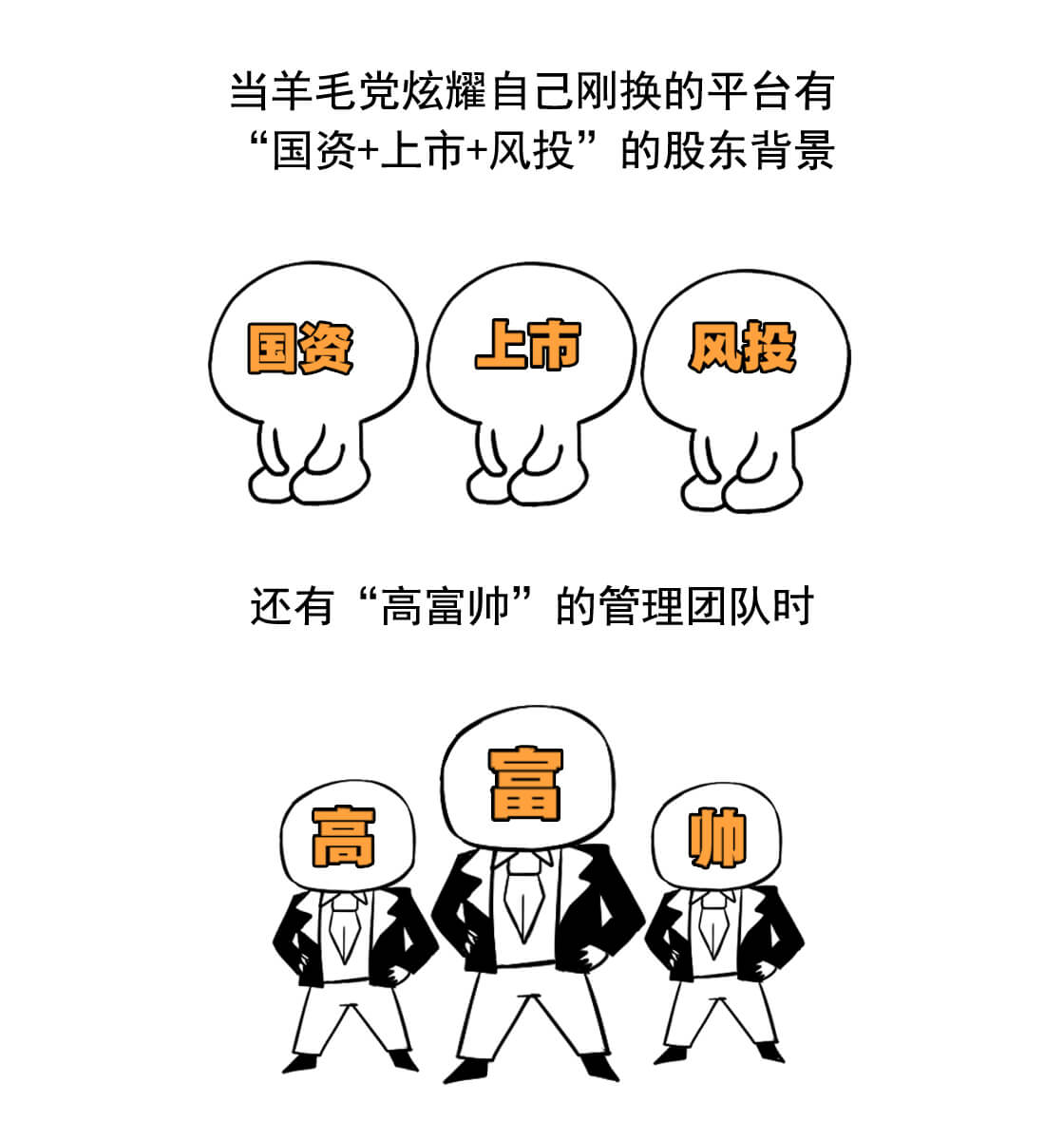 2019年你还能“躺赢”吗?|漫聊财经25 2019年你还能“躺赢”吗?|漫聊财经25
