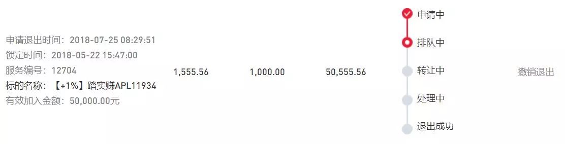 当下非常时期选投资平台的4个标准2