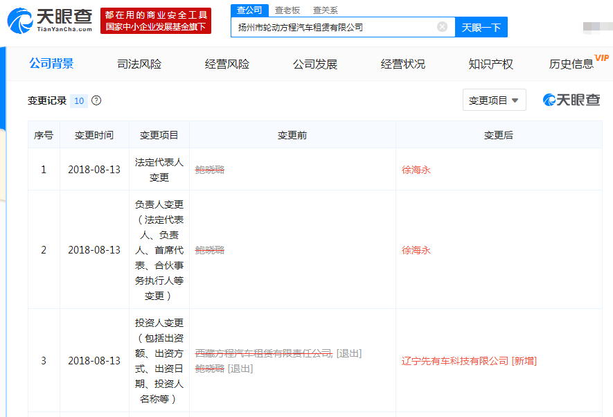 挖京金所：股东变更与资产合作方都是谁11
