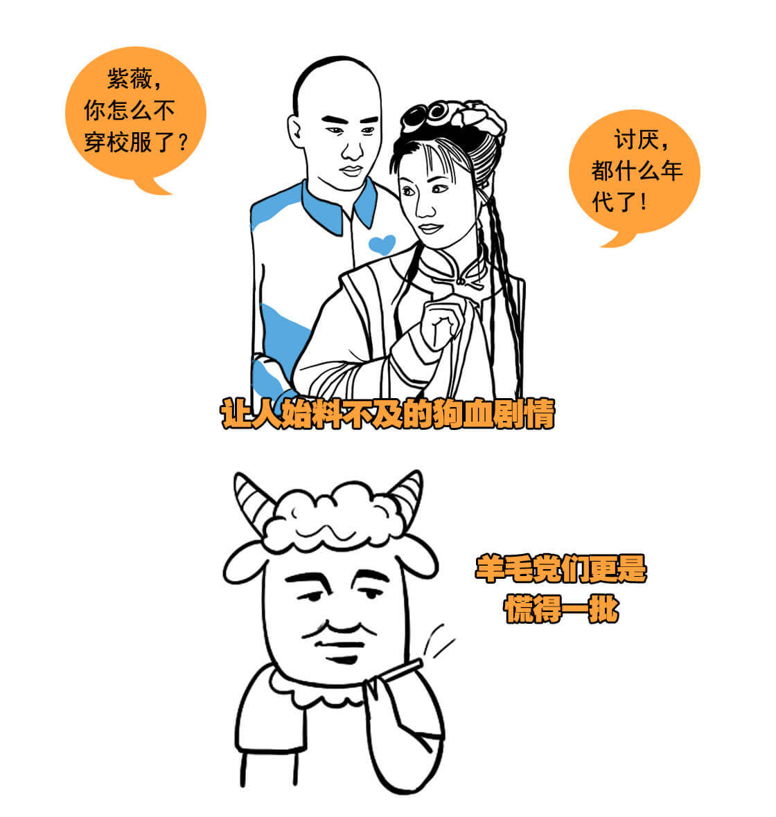 2019年你还能“躺赢”吗?|漫聊财经4 2019年你还能“躺赢”吗?|漫聊财经4