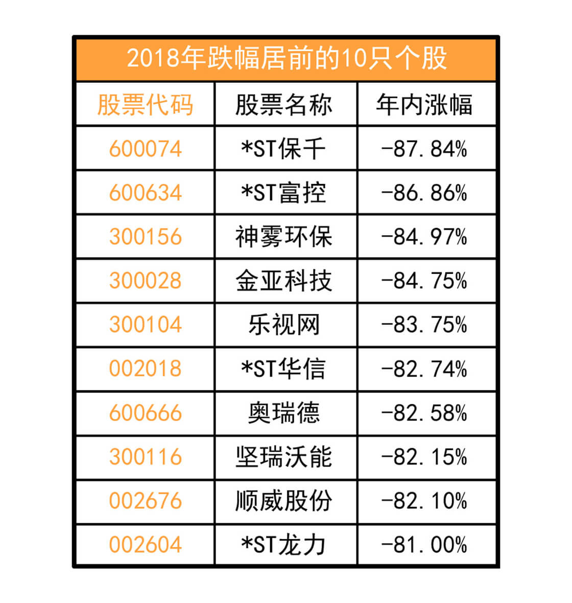 2019年你还能“躺赢”吗?|漫聊财经11 2019年你还能“躺赢”吗?|漫聊财经11