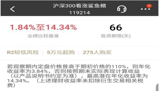 收益14%的银行理财，保本鲨鱼鳍，能买吗？1