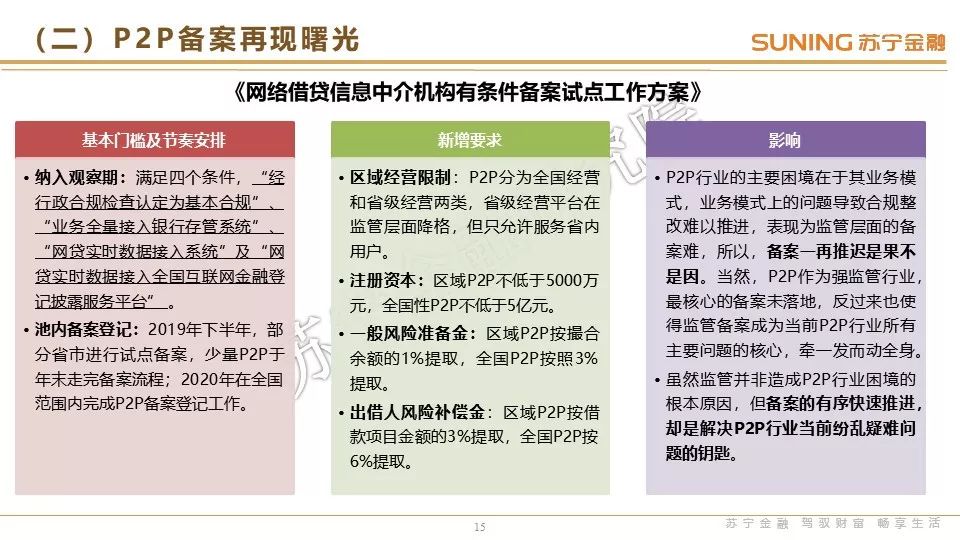 оԺҵ20191о桷 