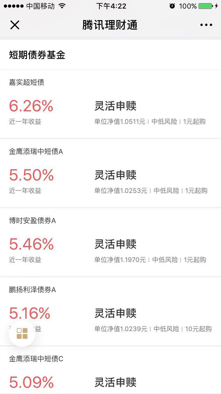 6.26%ɱ񱦣조ծ2