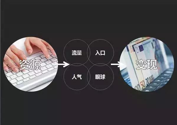 国美黄光裕或出狱，马云、刘强东颤抖了吗？
