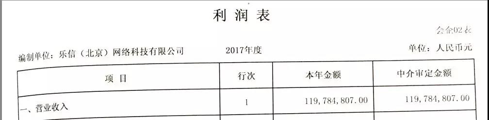 孙宏斌悄然“网购”，乐视金融迎第二春4