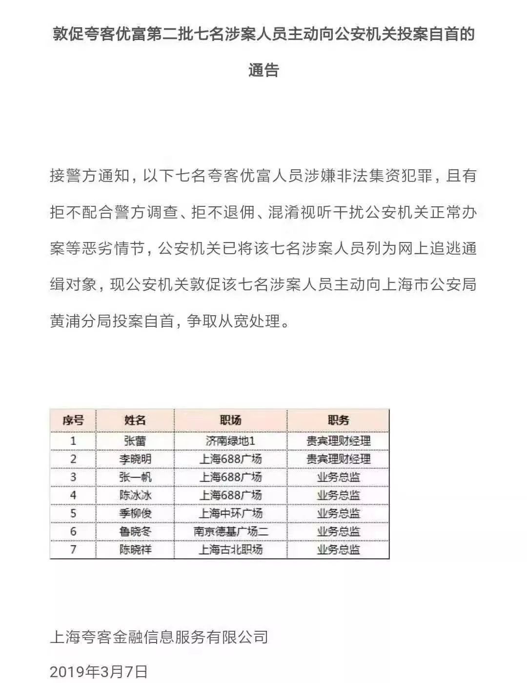 P2P清退潮之下，原来的人和钱都去哪了？ 