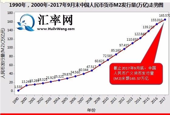 让我回银行投6%的理财产品？想都不要想！4