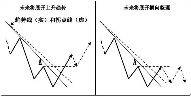 һ֧Ʊ3꣬Ӳ17ˣܲλѾ35%ҪټӲ1