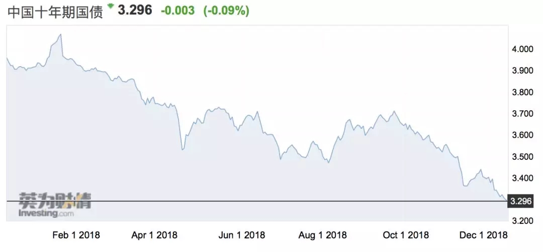 2019¥л򽫼22״γ춯1