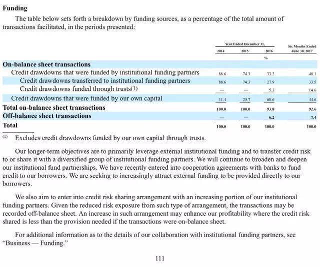 劈向现金贷的“监管雷”或将从这几点动手1