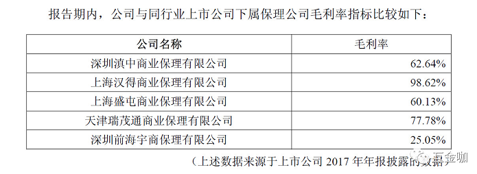 易见股份区块链业务被上交所盯上2
