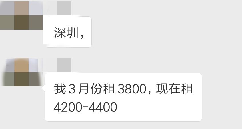 北漂租房之痛，谁受益？6