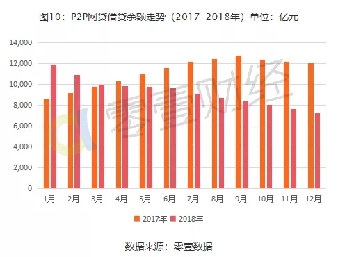 2019꣬׼Ǯ1