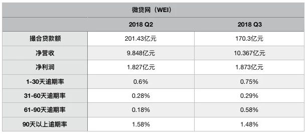 10ƽ̨2018ʧѰϣ8