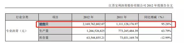 侄女举报宝利国际董事长敲诈3000万？公司称对方涉嫌“职务侵占”12