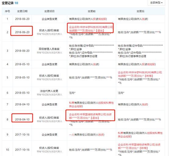 成功避雷后，我有这些干货分享给你！3