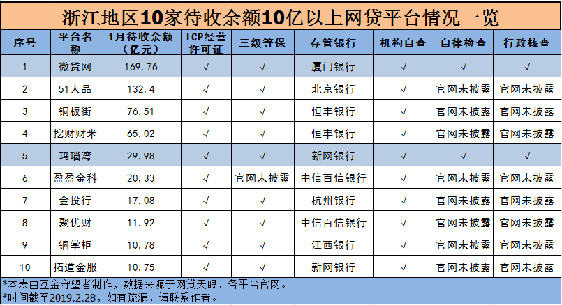 P2P2±ˡΧ12