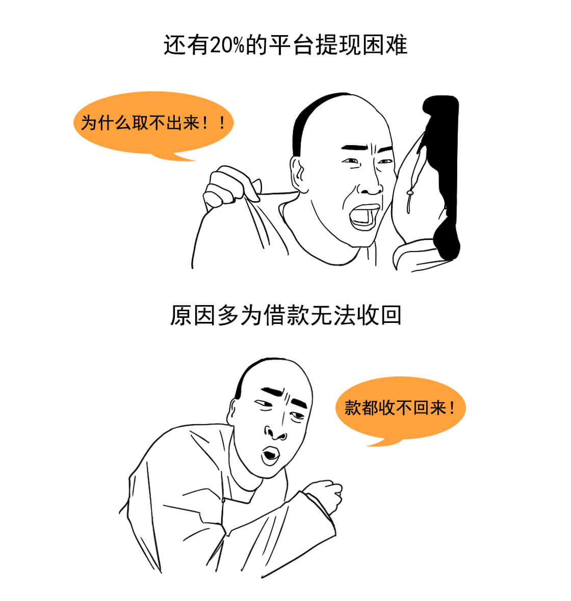 2019年你还能“躺赢”吗?|漫聊财经29 2019年你还能“躺赢”吗?|漫聊财经29