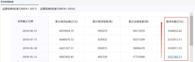 雷潮里，有哪些表现很稳平台2