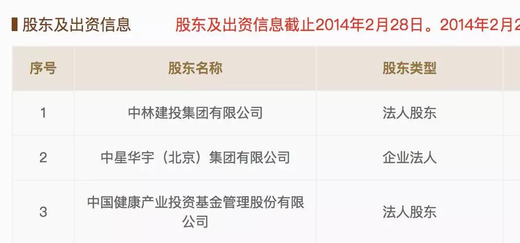 起底“明天系”接盘侠中青旅实业：背靠光大集团，布局48家公司4