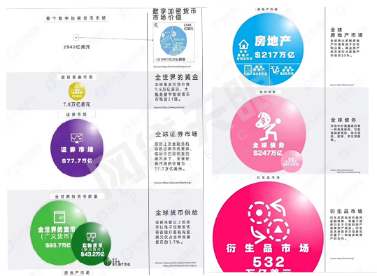 资本市场衍生品交易才是未来1