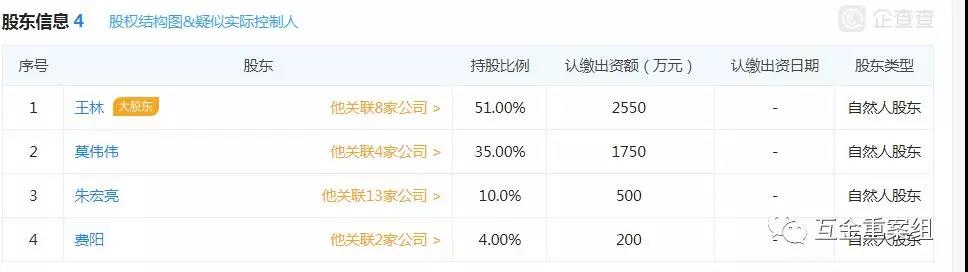“挤兑雷”？ 这家平台发完公告就后悔了5