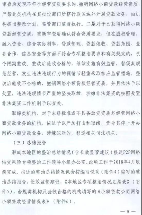 整改时间表明确，网络小贷的2018，太刺激了3