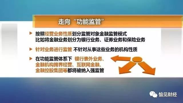 金融新监管：“协调”和“穿透”先从架构开始2