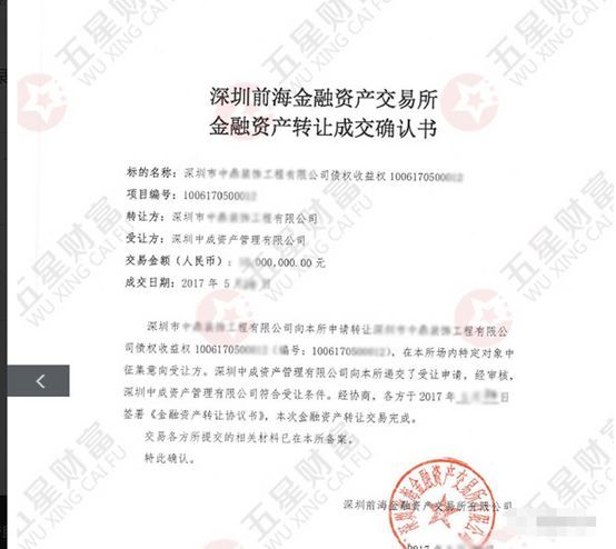 成功避雷后，我有这些干货分享给你！4