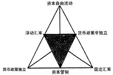 1Ԫ6.9ңٶȴ׷ʲô2