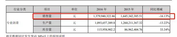 侄女举报宝利国际董事长敲诈3000万？公司称对方涉嫌“职务侵占”16