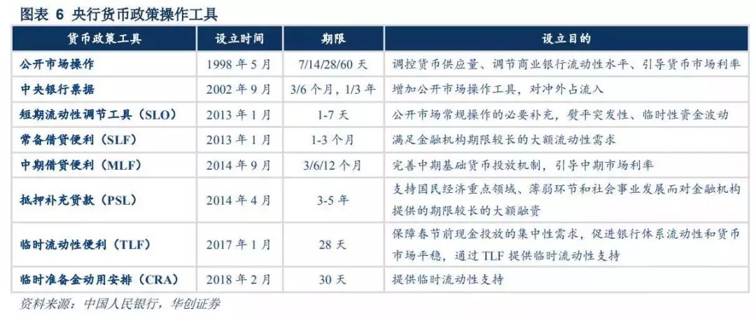 股市迎来大利好，这部分资金或将入市！1