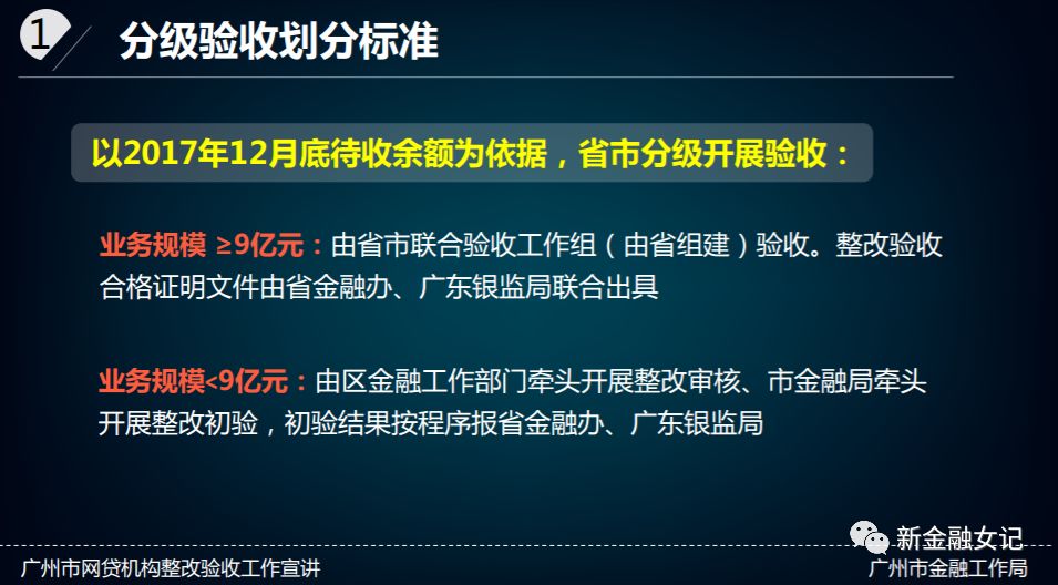 广州全国首提要求平台备案前立“生前遗嘱”17