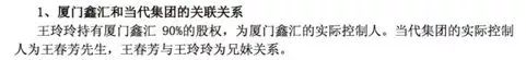 悄然抽身多家A股公司，“厦门当代系”实业扩张还是资本游戏？3