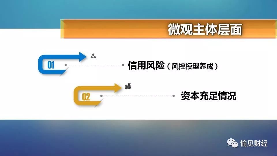 网络小贷“一放就乱一管就死”？监管究竟在想什么？3
