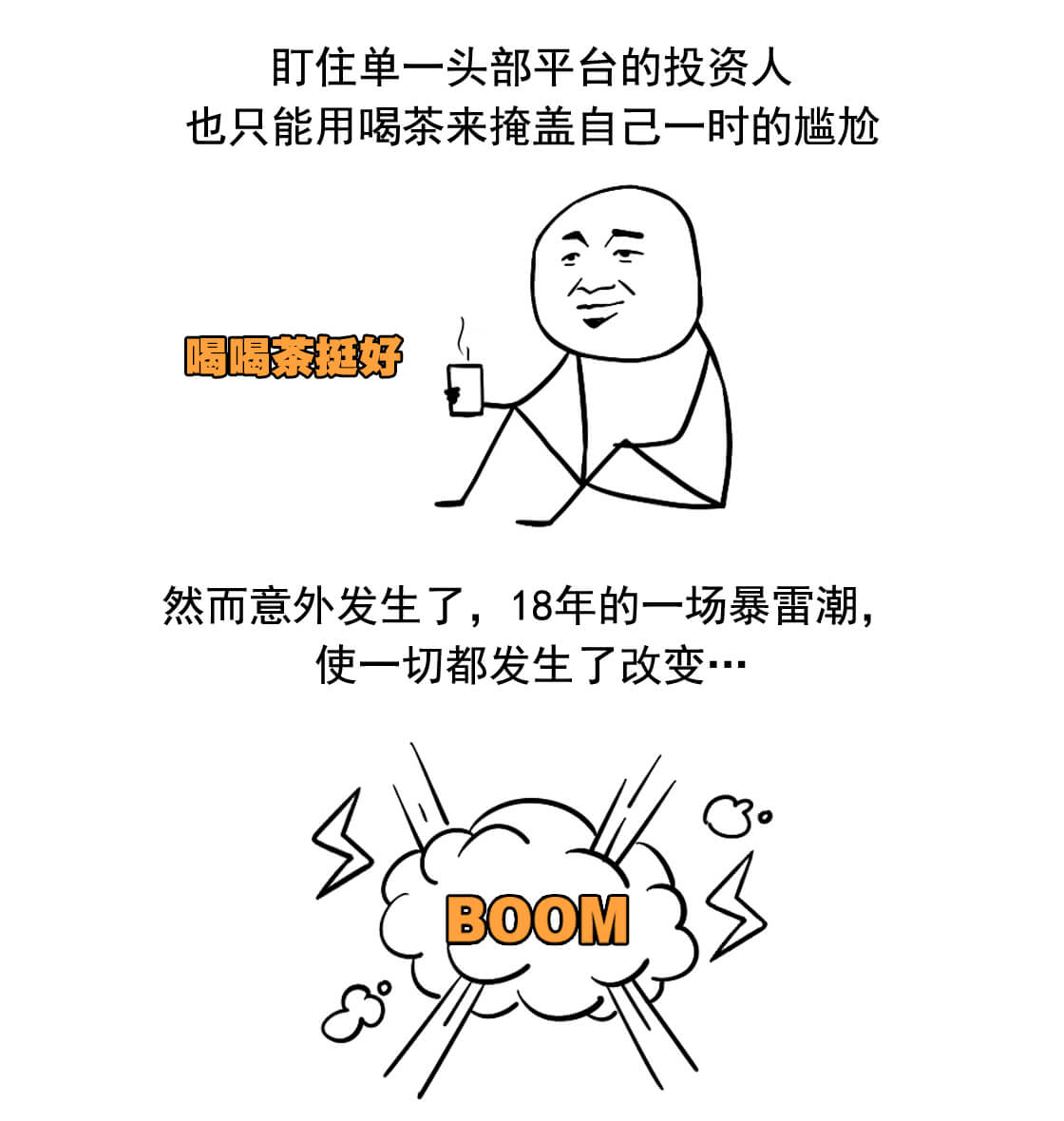 2019年你还能“躺赢”吗?|漫聊财经26 2019年你还能“躺赢”吗?|漫聊财经26