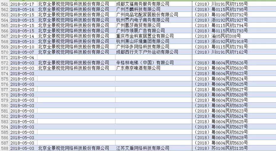 9¸684Σȫ类ơԭħ˾26