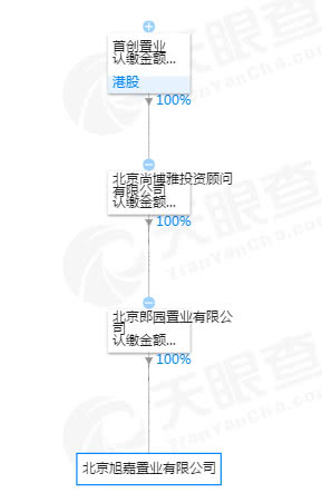 千万豪宅从“嫦娥”变脸成“如花”，怎么连有钱也买不到幸福了？4