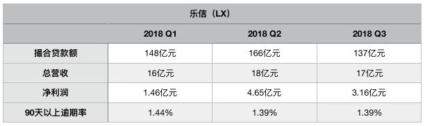 10ƽ̨2018ʧѰϣ6