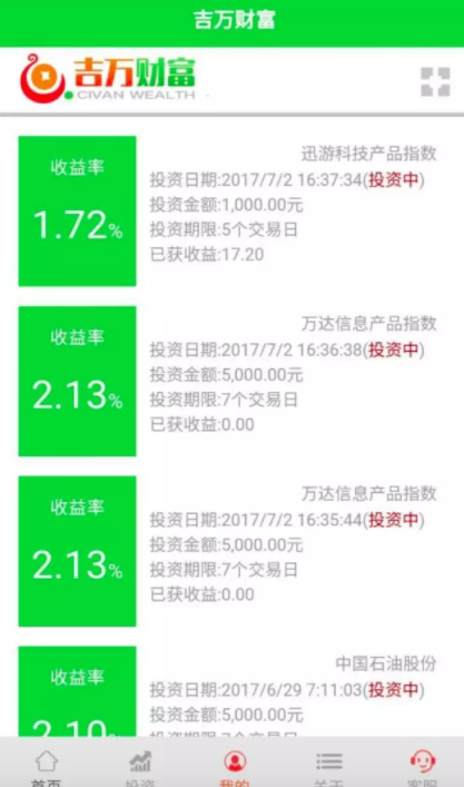除了电信诈骗，遭遇这类骗局，投资者欲哭无泪想自杀8