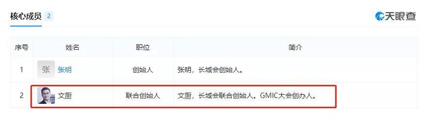 网传胡玮炜加入，一年学费68万的高山大学是个什么学校？10