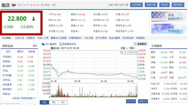 “那个带着全村人撸网贷口子的人”，好日子到头了2