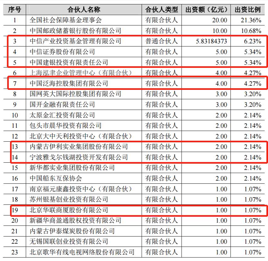 “西凤酒”麻烦不断，IPO前夕谁在痛饮资本盛宴？2