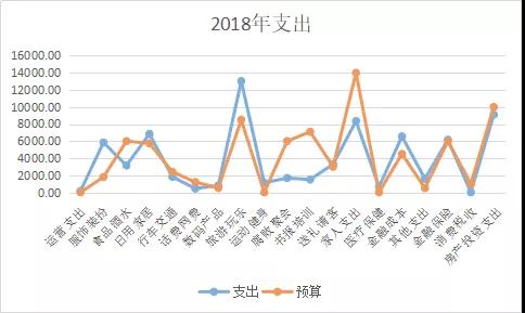 Ӱˡȫ24.87%ֻΪ⼸2